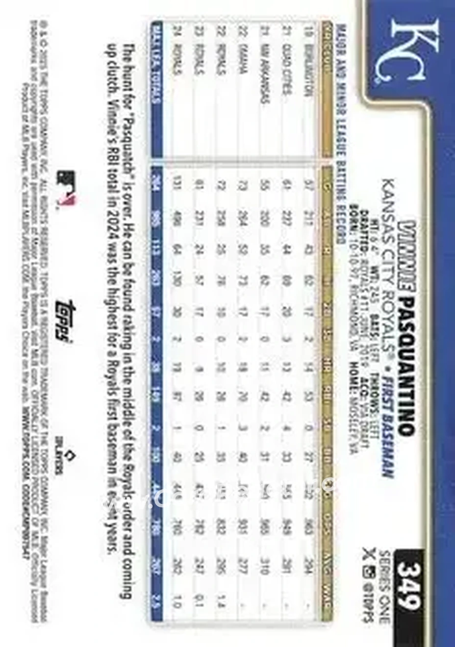 Back of Vinnie Pasquantino