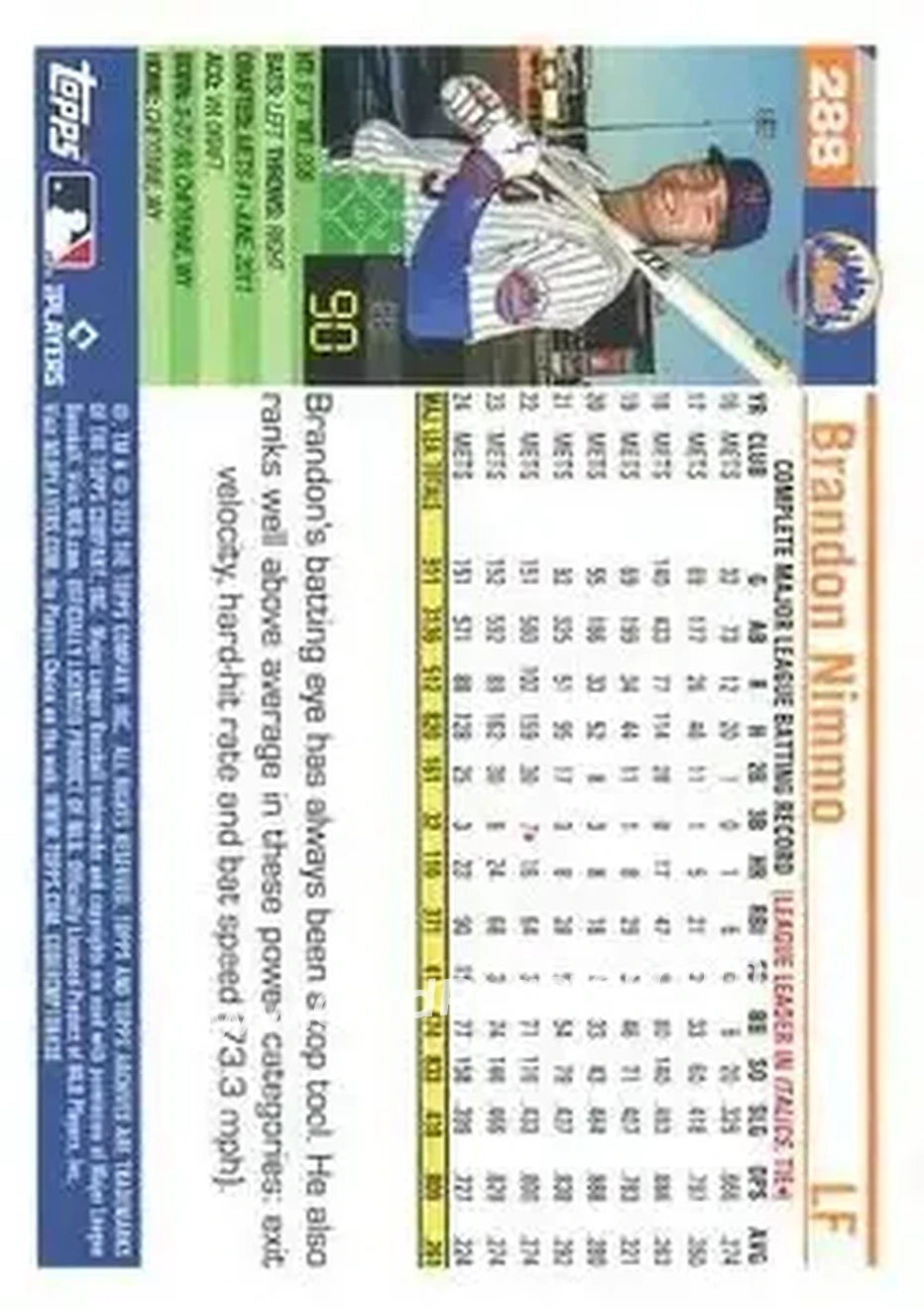 Back of Brandon Nimmo