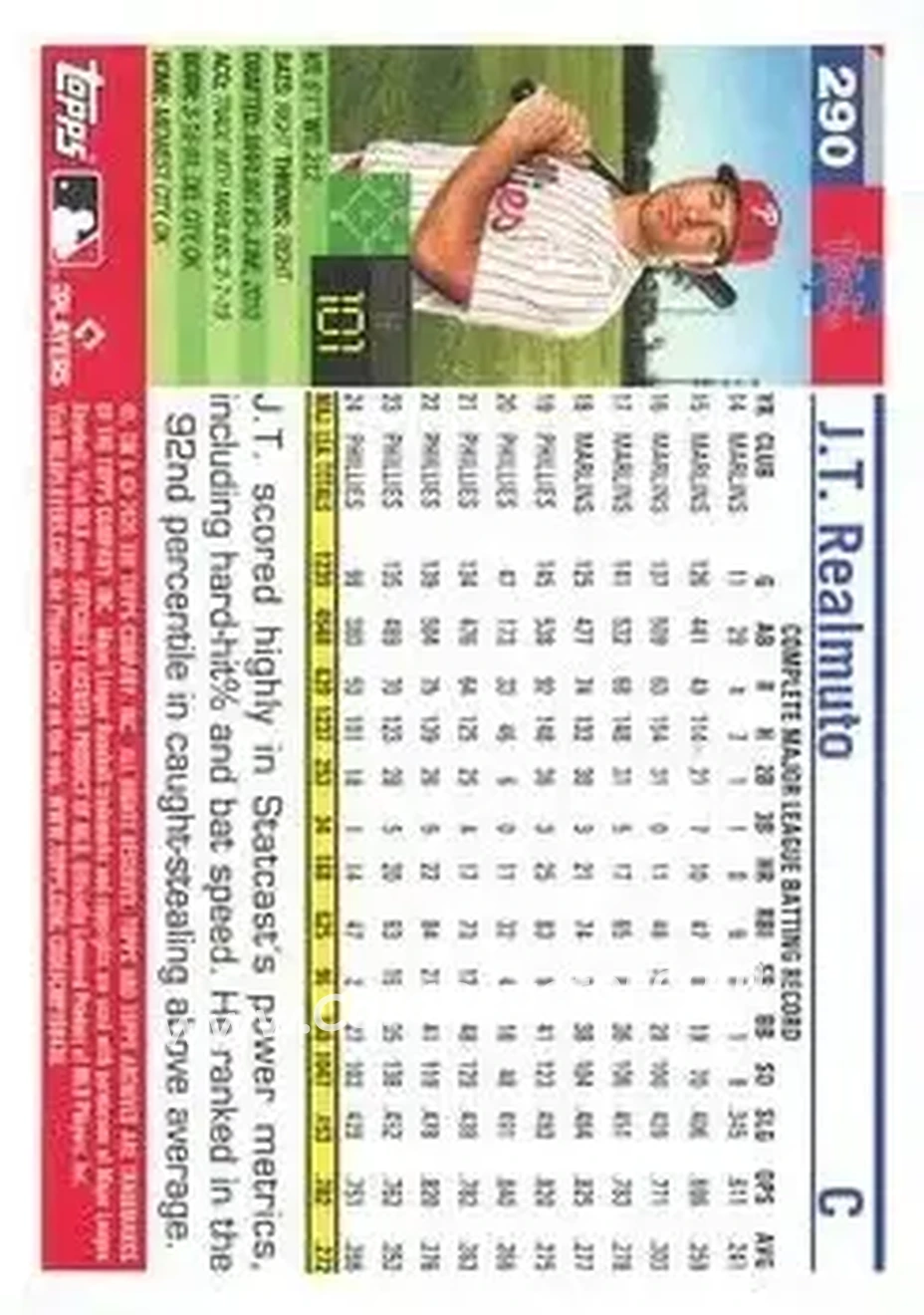 Back of J.T. Realmuto