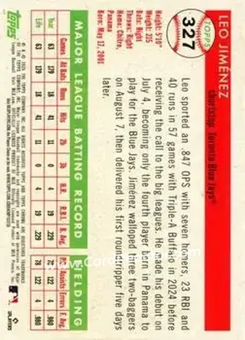 Back of Leo Jiménez