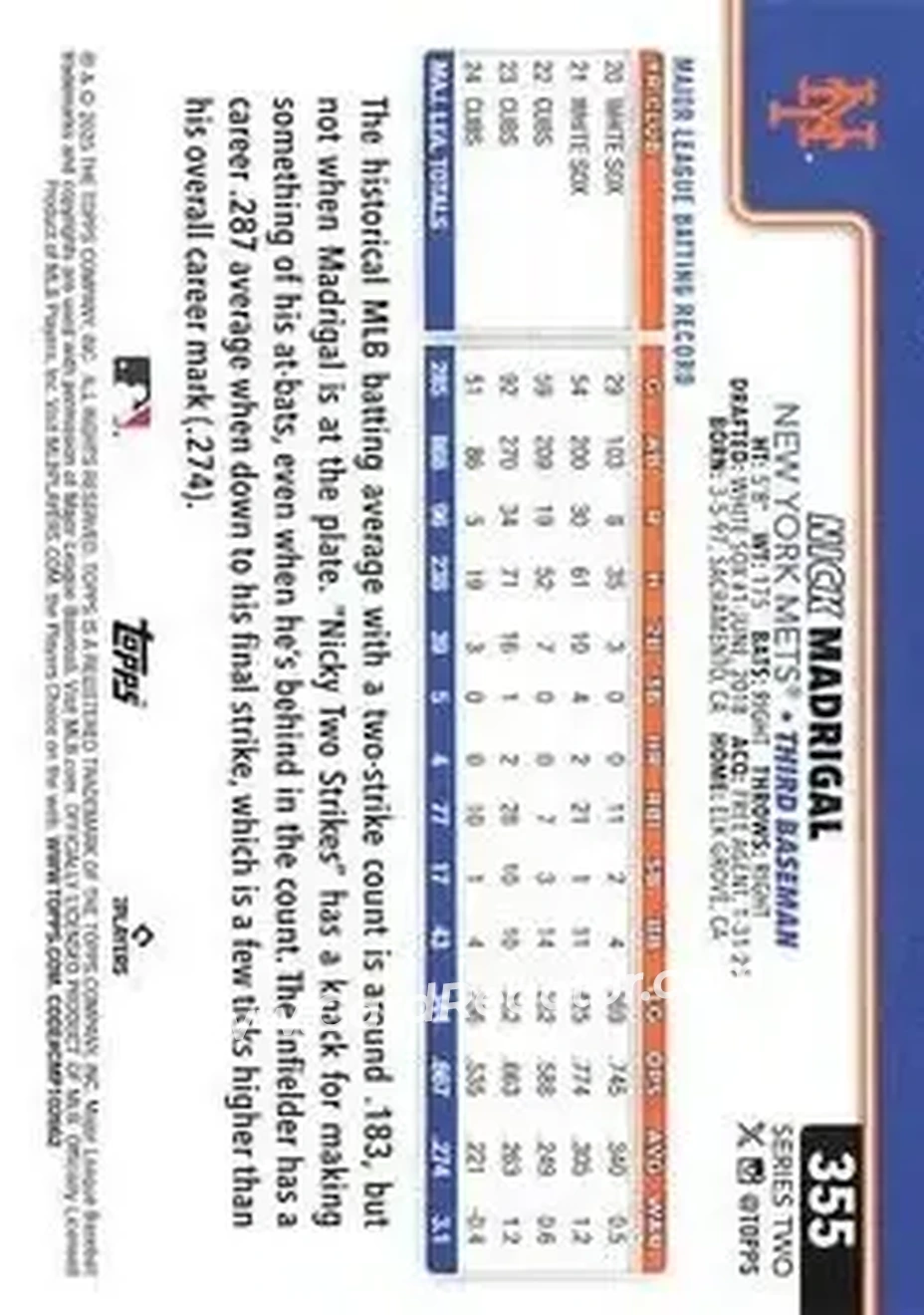 Back of Nick Madrigal