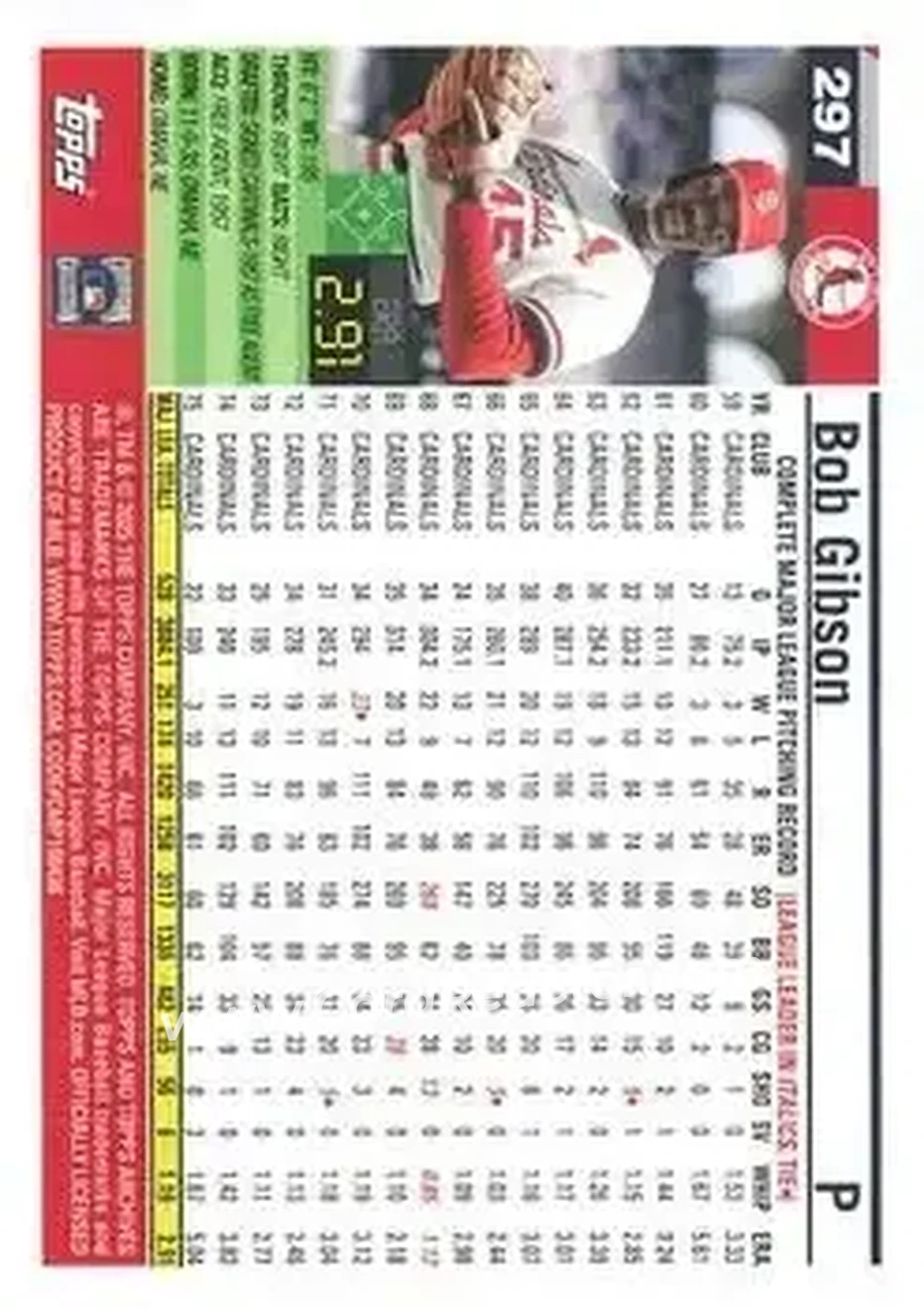 Back of Bob Gibson