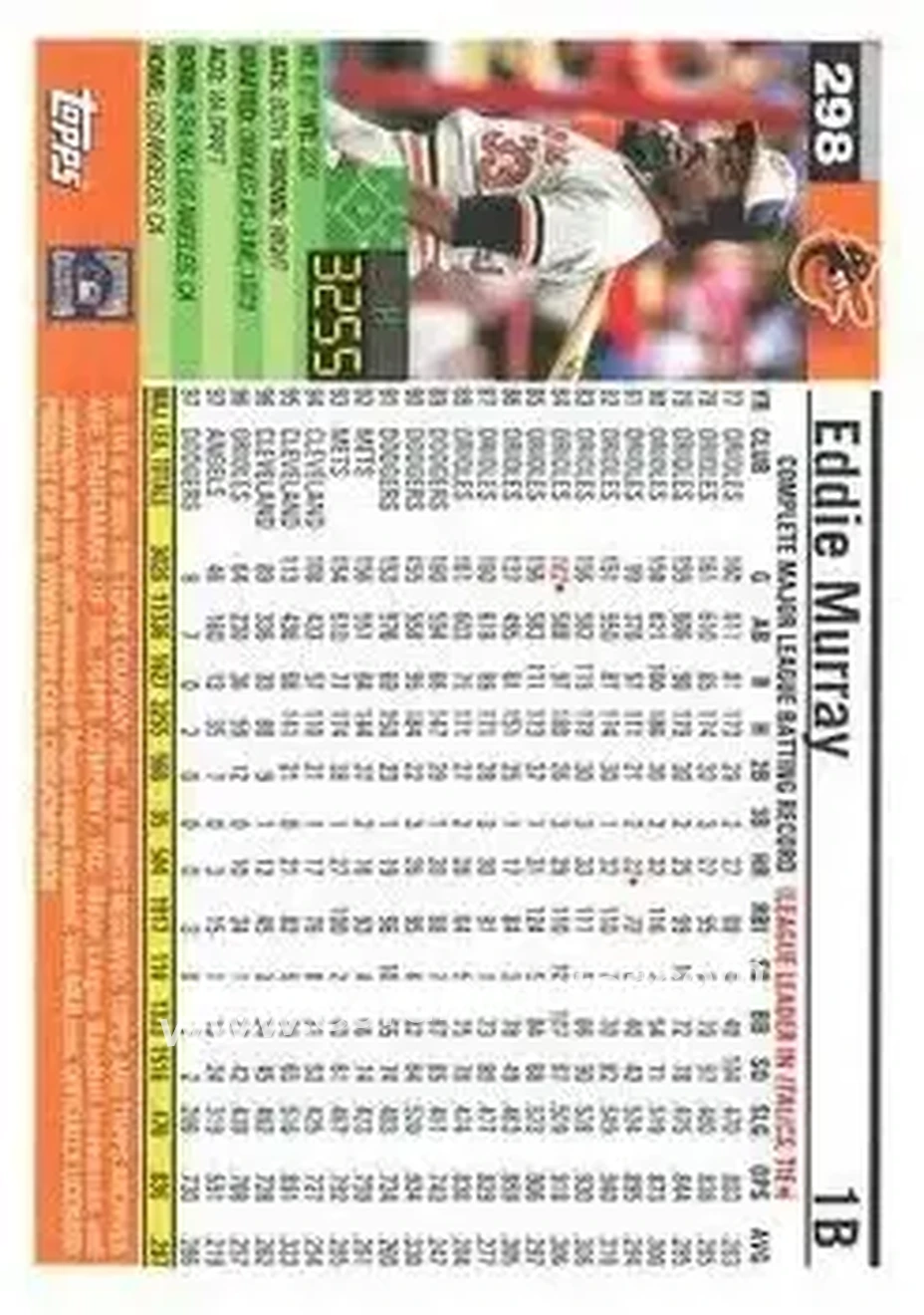 Back of Eddie Murray