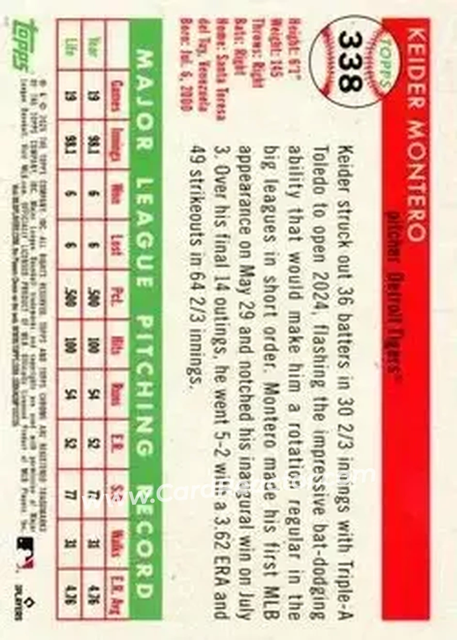 Back of Keider Montero