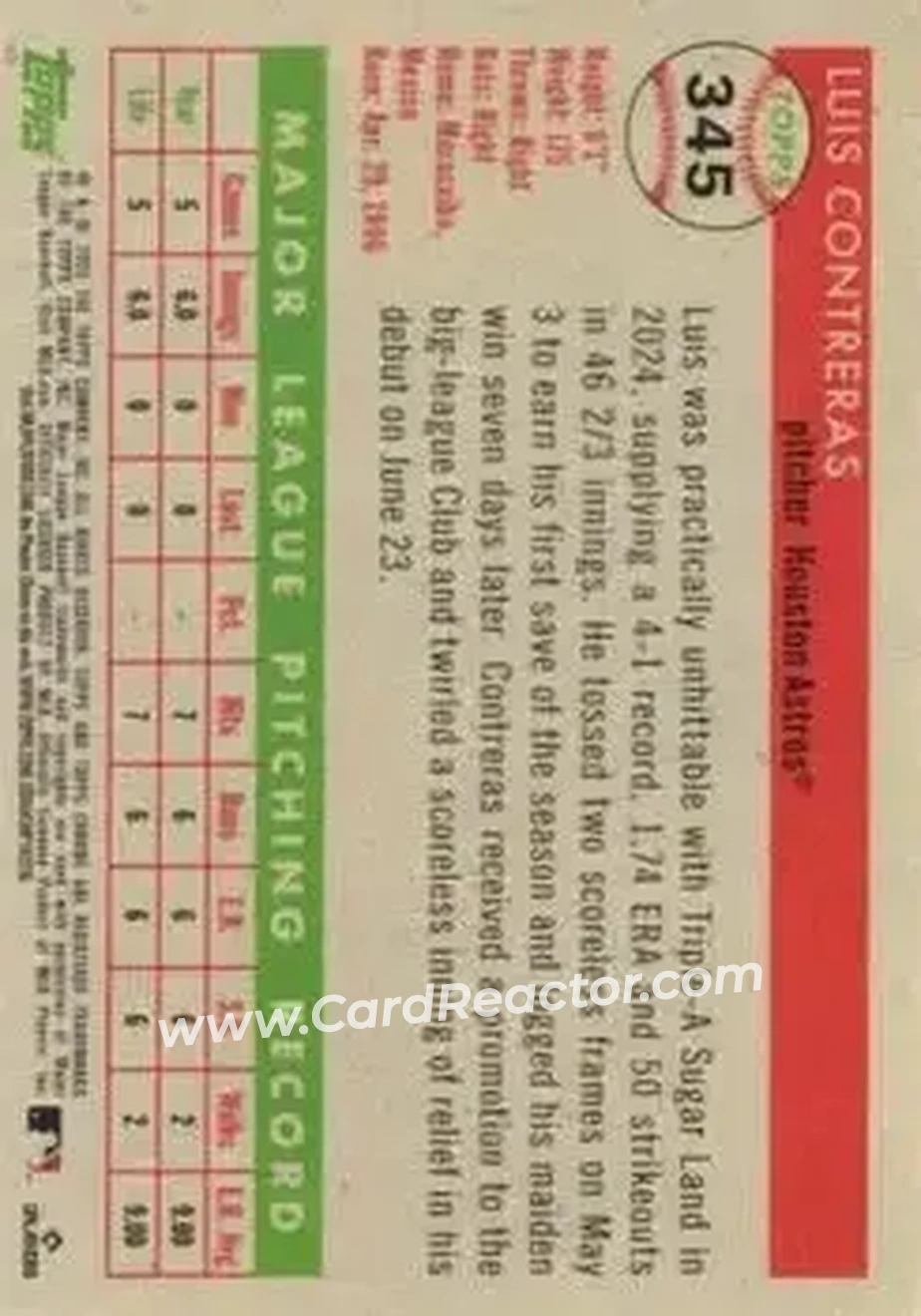 Back of Luis Contreras