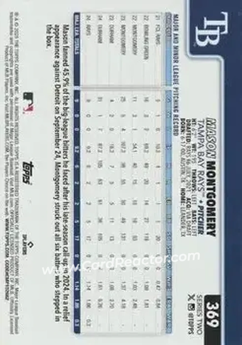 Back of Mason Montgomery
