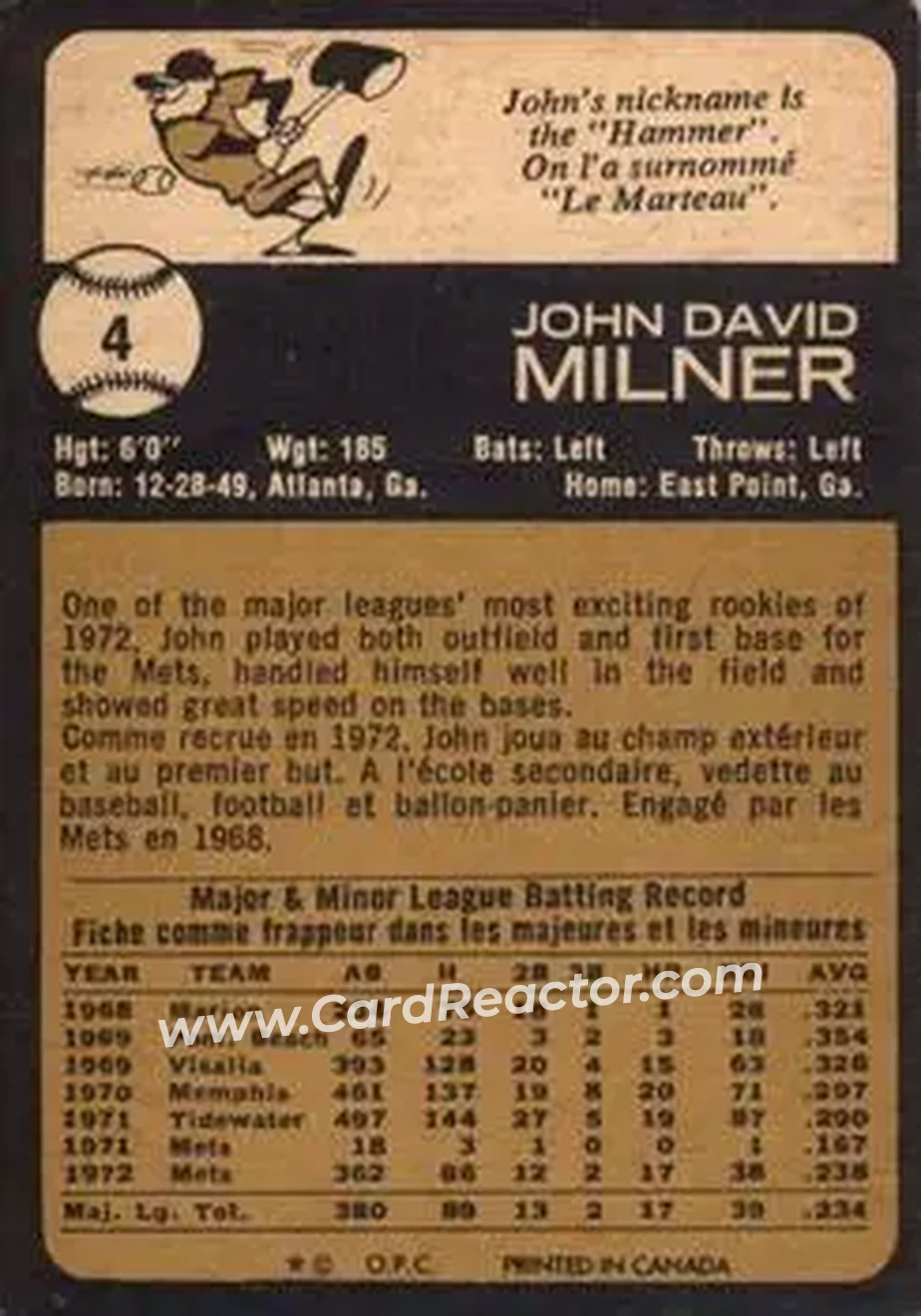 Back of John Milner