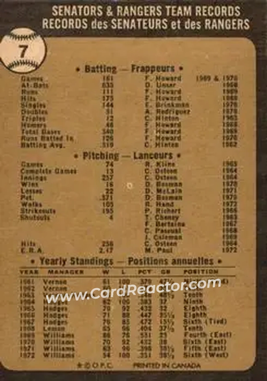 Back of Card #7
