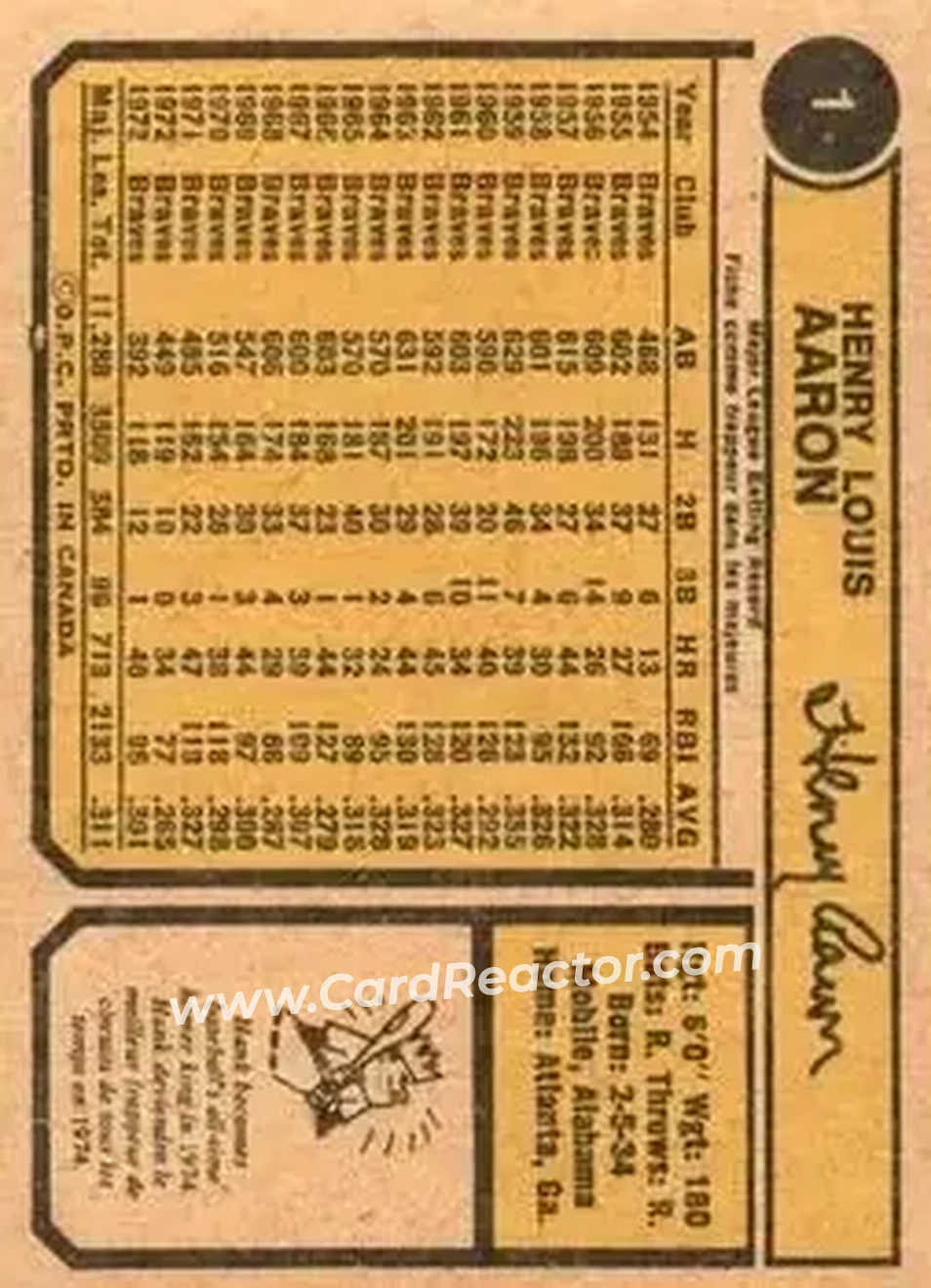 Back of Card #1