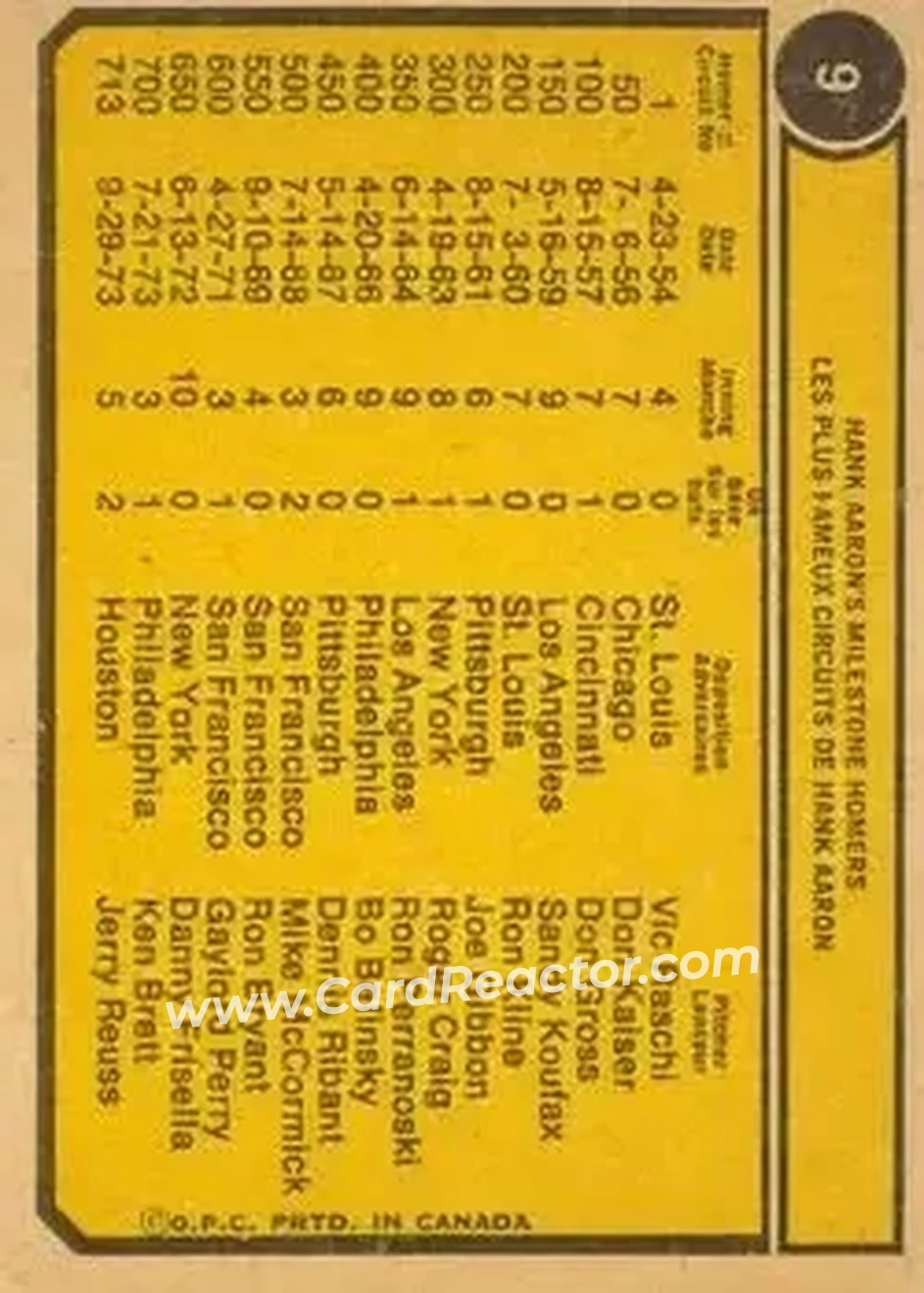 Back of Card #9