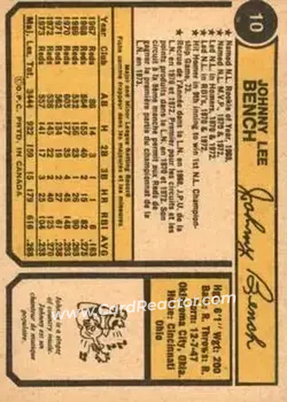 Back of Johnny Bench