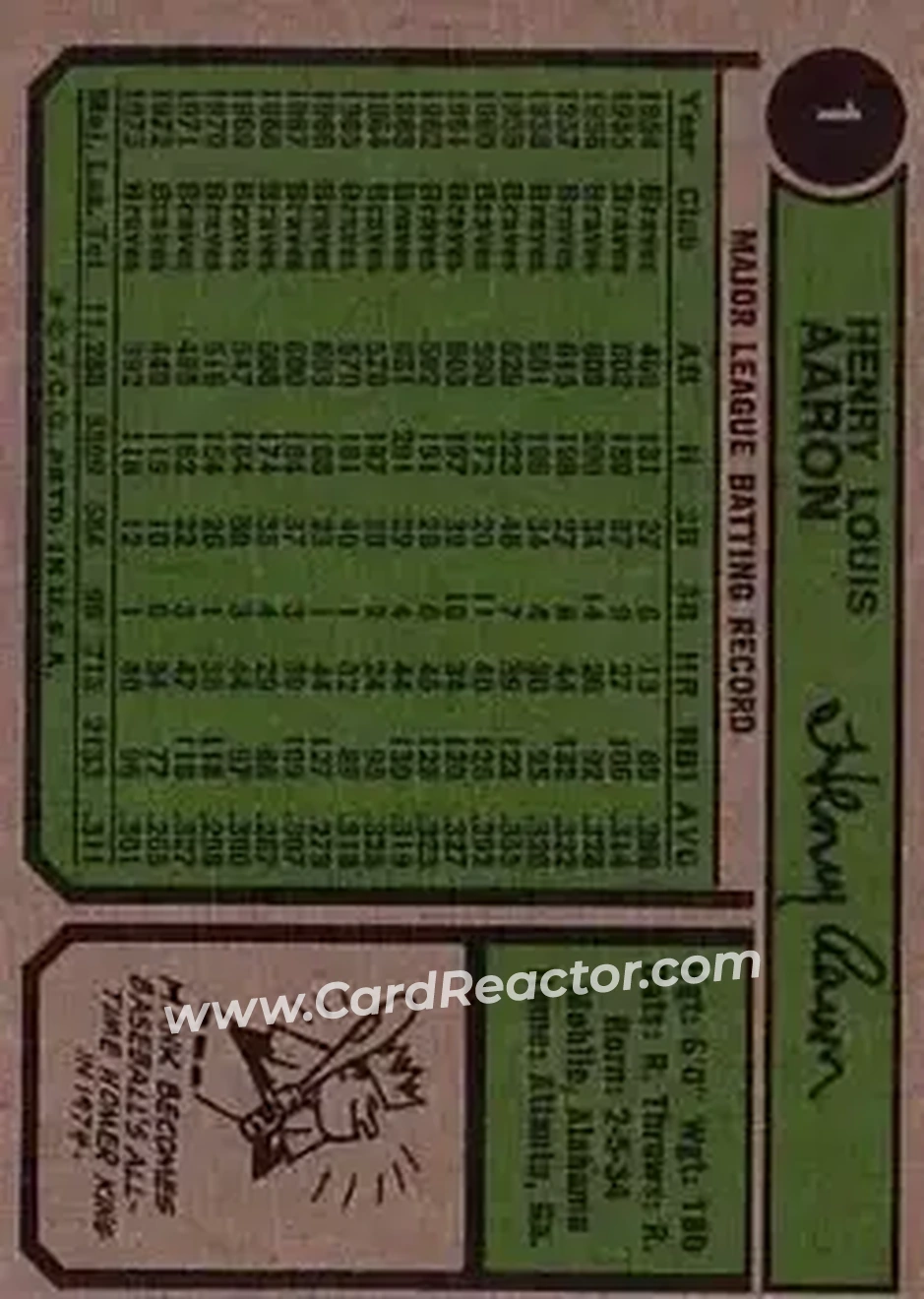 Back of Card #1