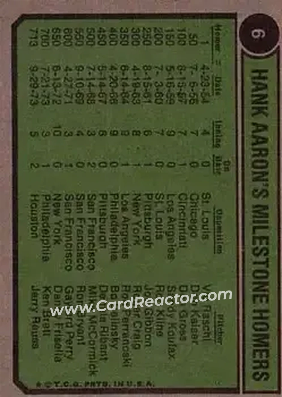 Back of Card #6