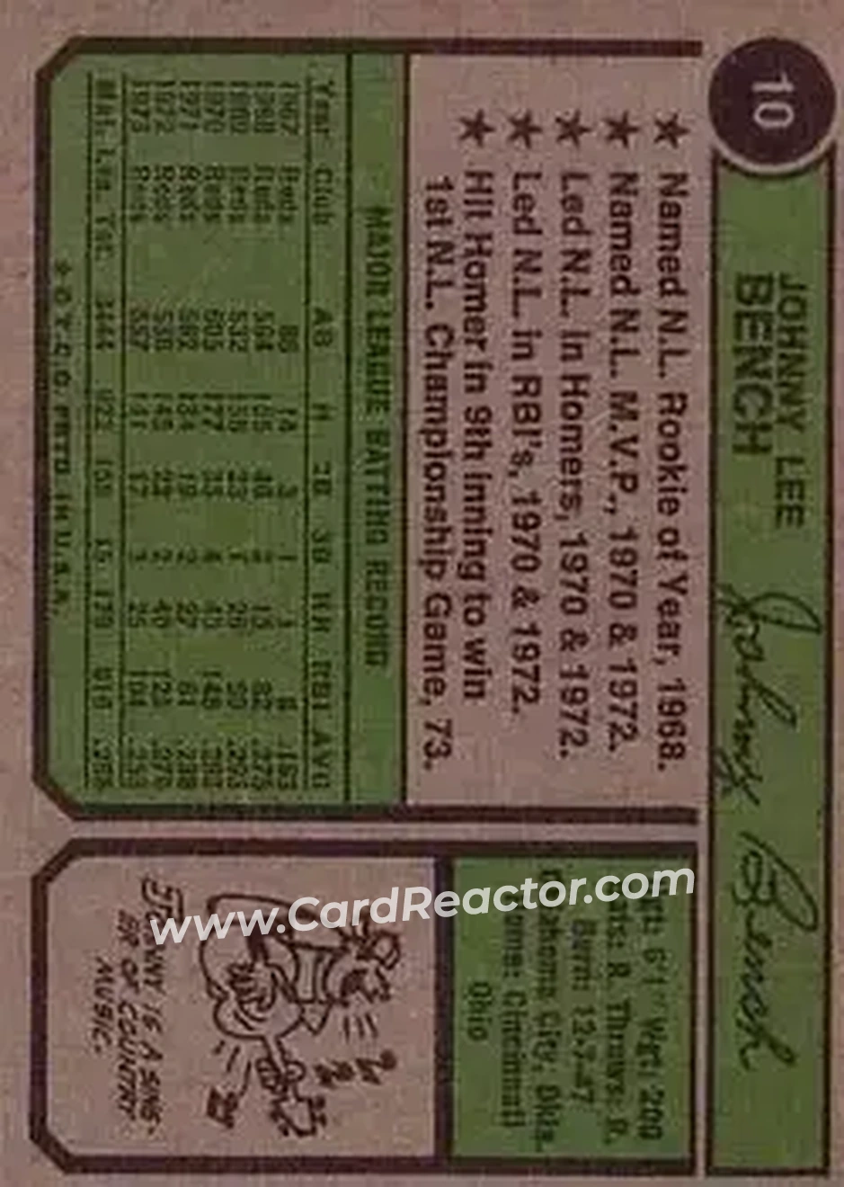 Back of Johnny Bench
