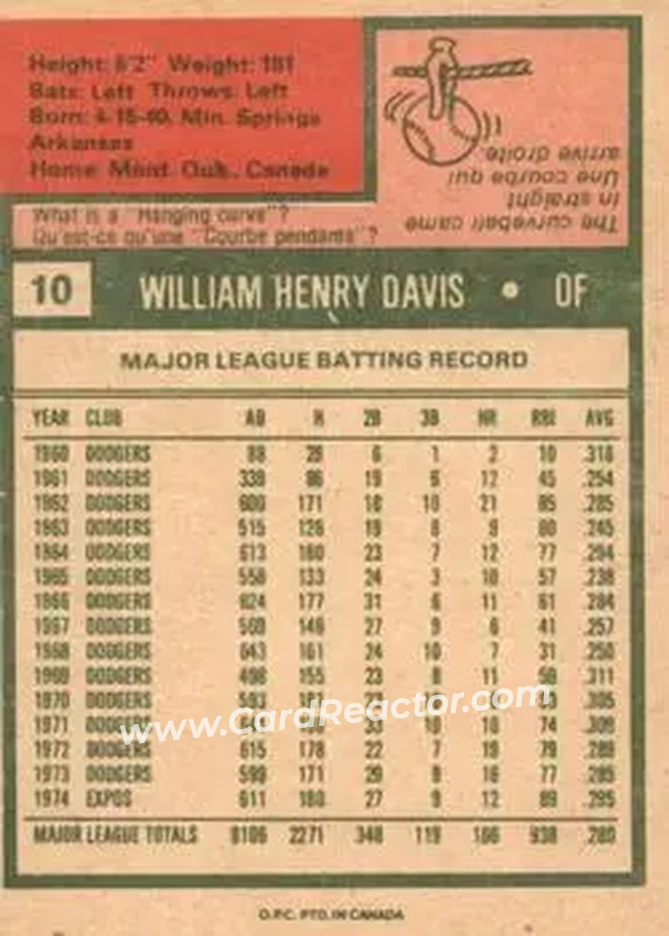 Back of Willie Davis