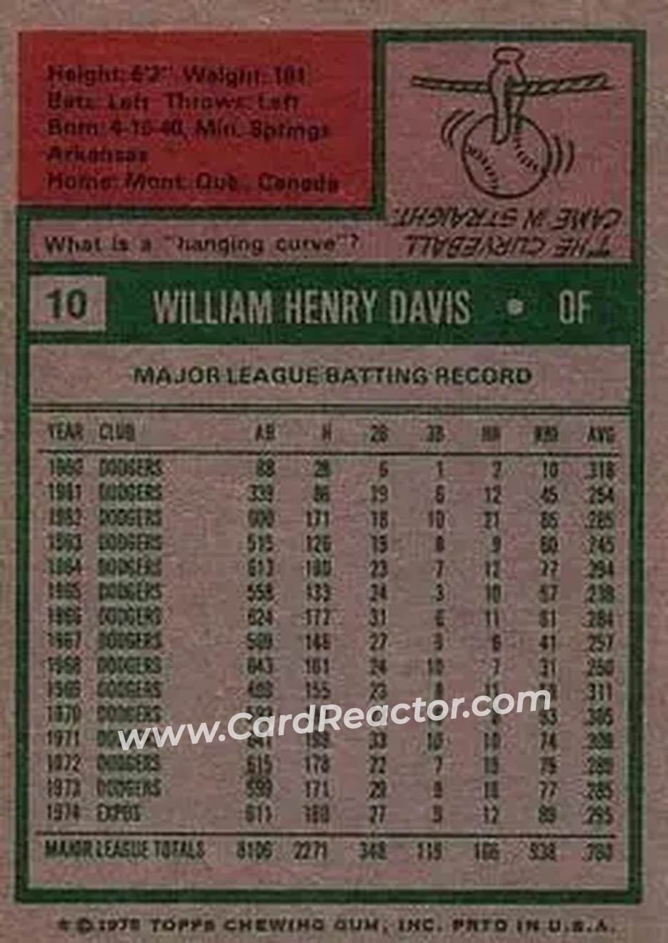 Back of Willie Davis