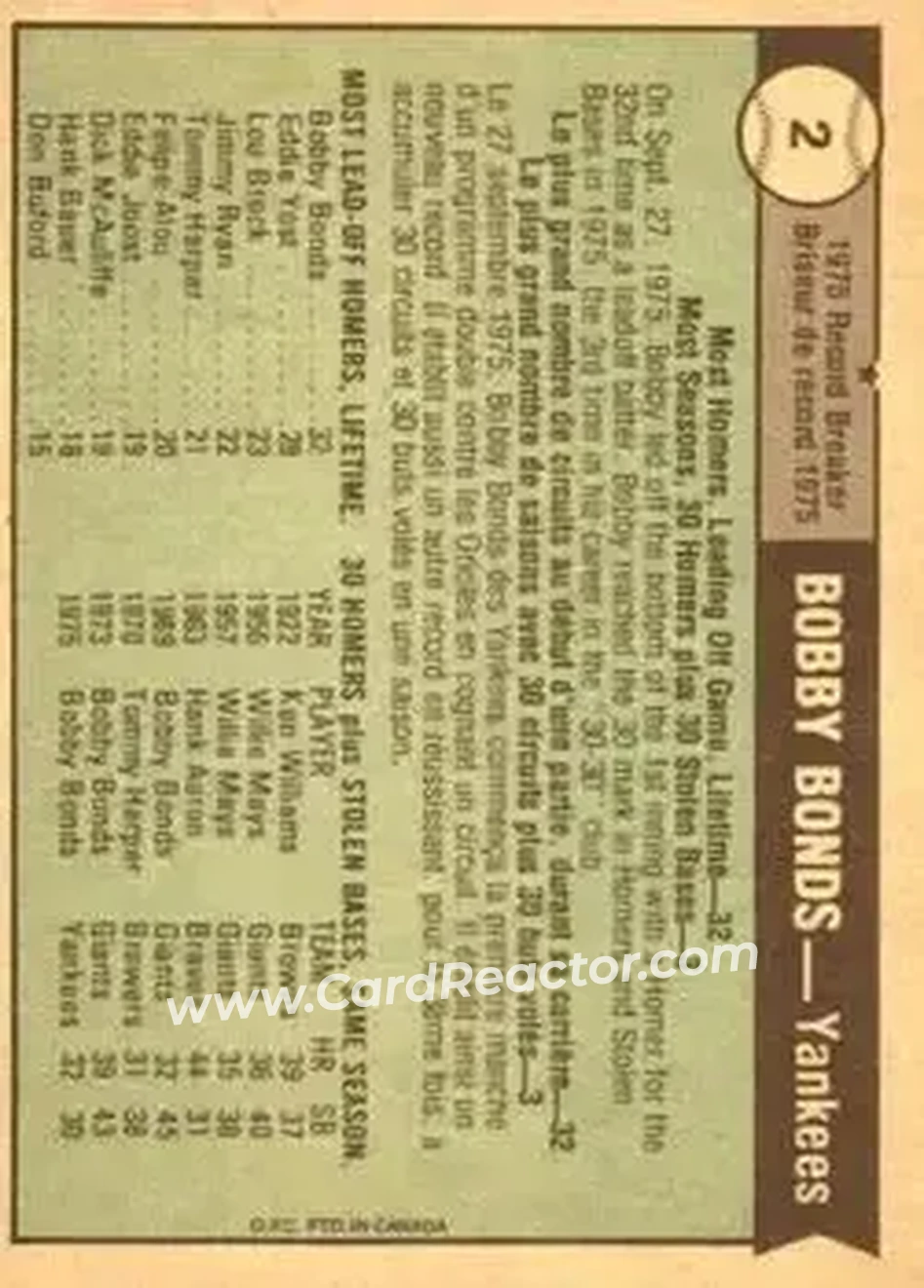 Back of Bobby Bonds