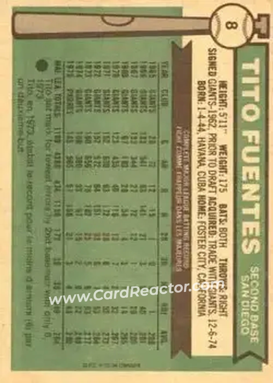 Back of Tito Fuentes