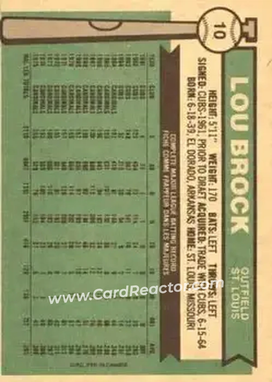 Back of Lou Brock