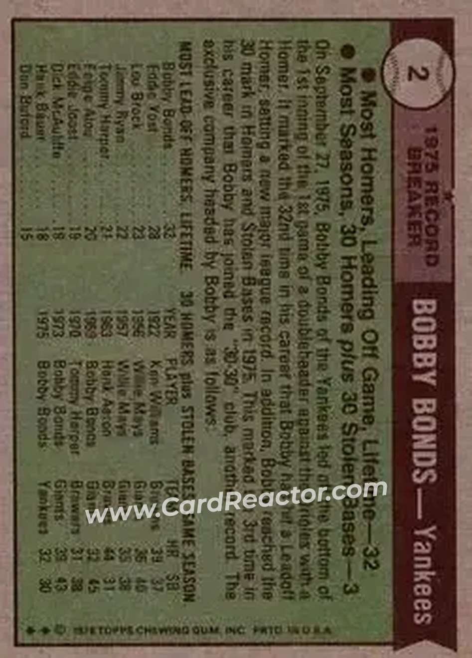 Back of Bobby Bonds