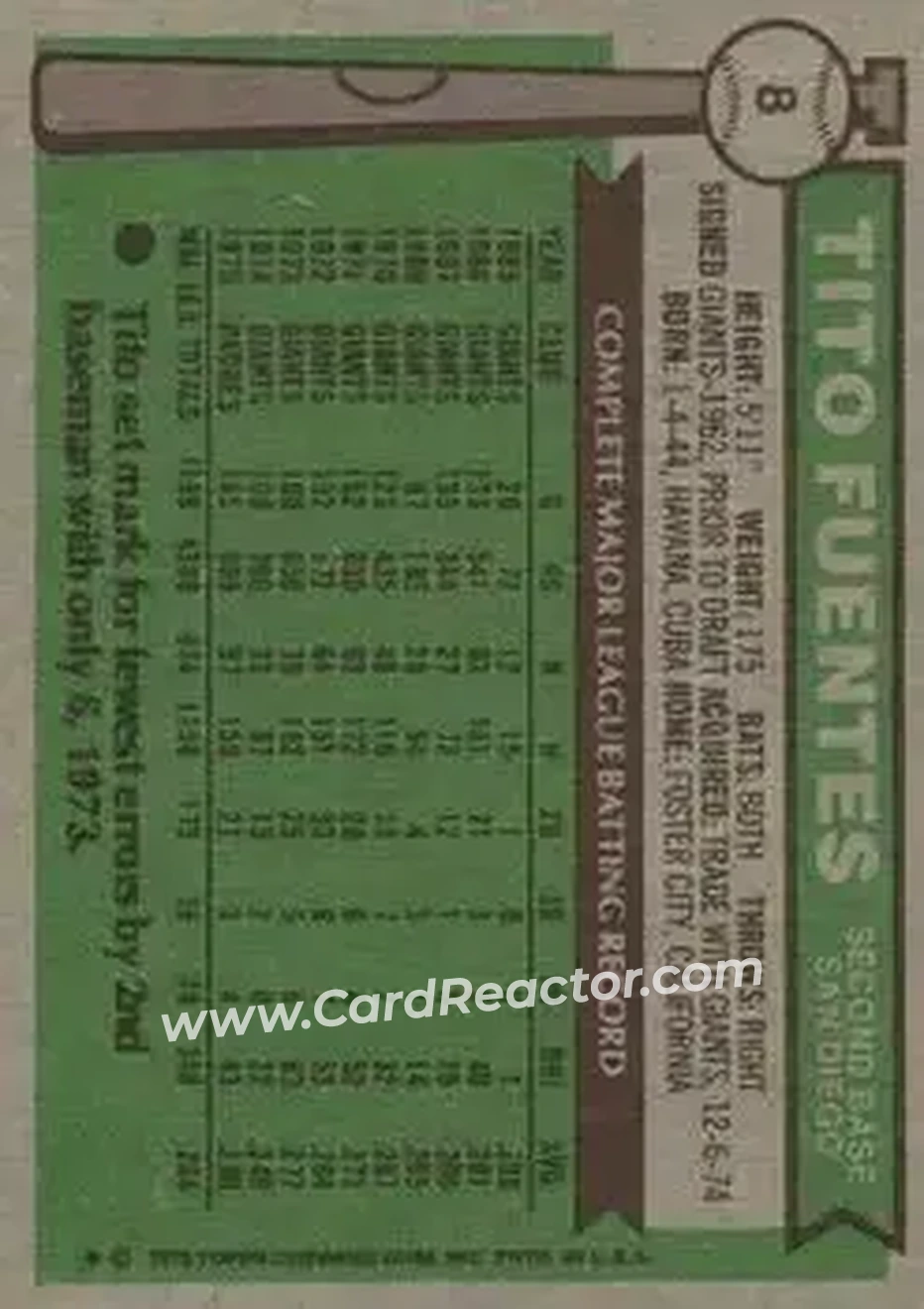 Back of Tito Fuentes
