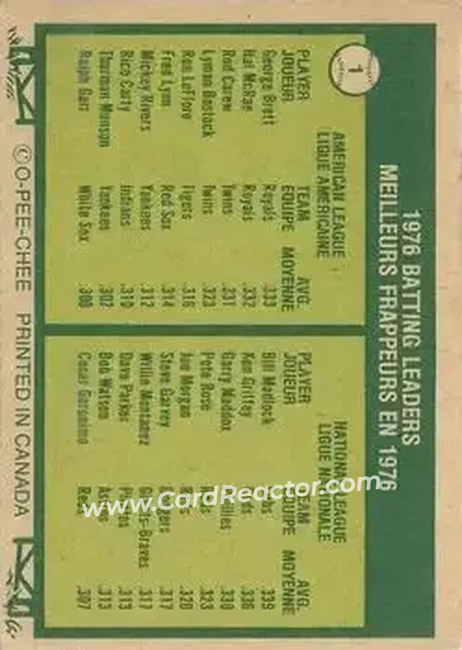Back of Card #1