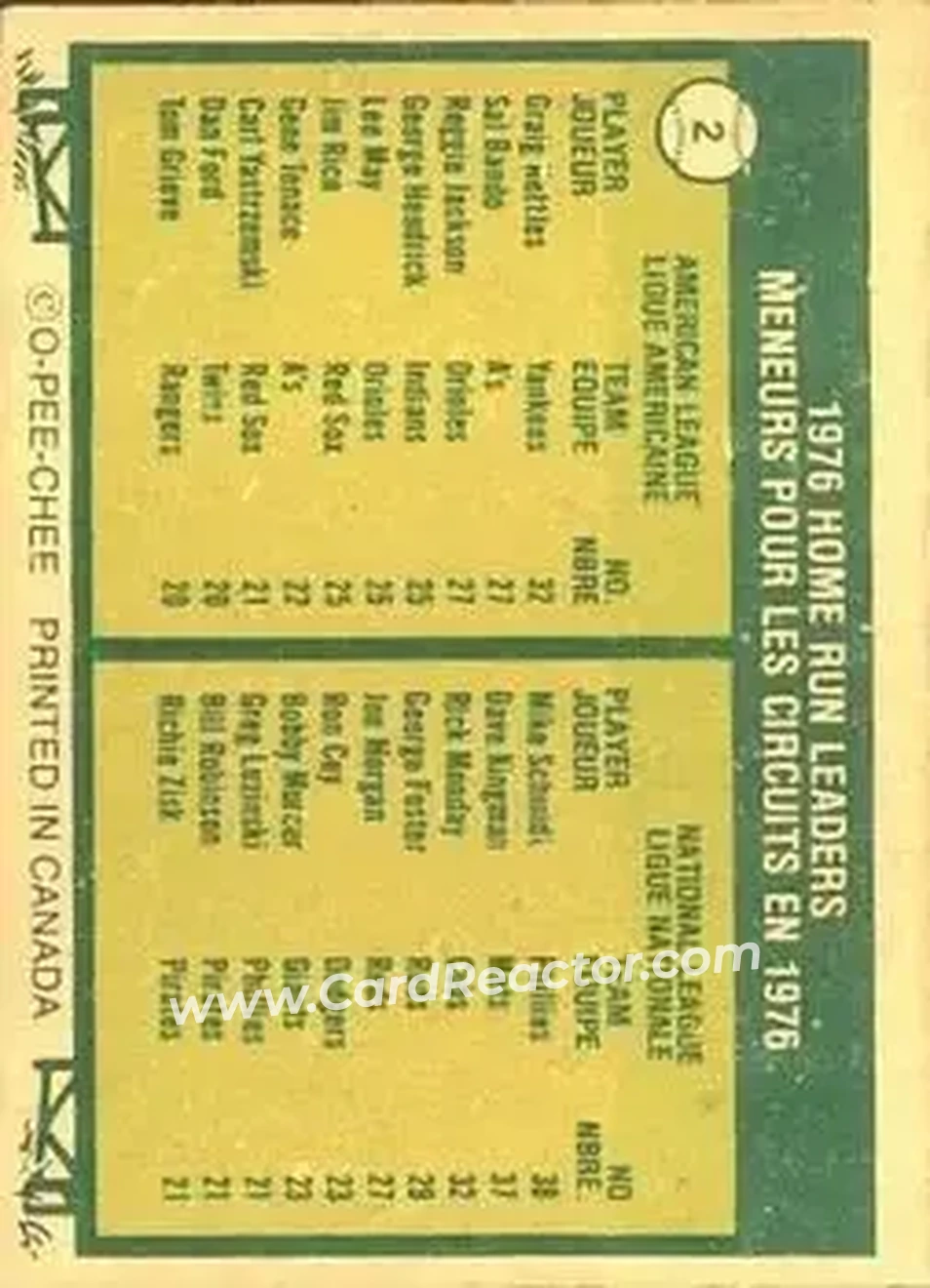 Back of Card #2