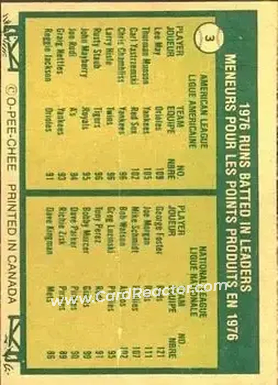 Back of Card #3