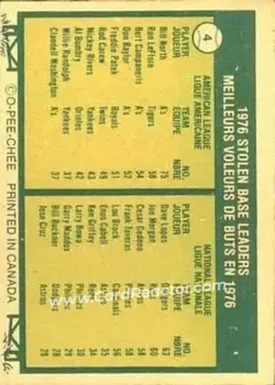 Back of Card #4