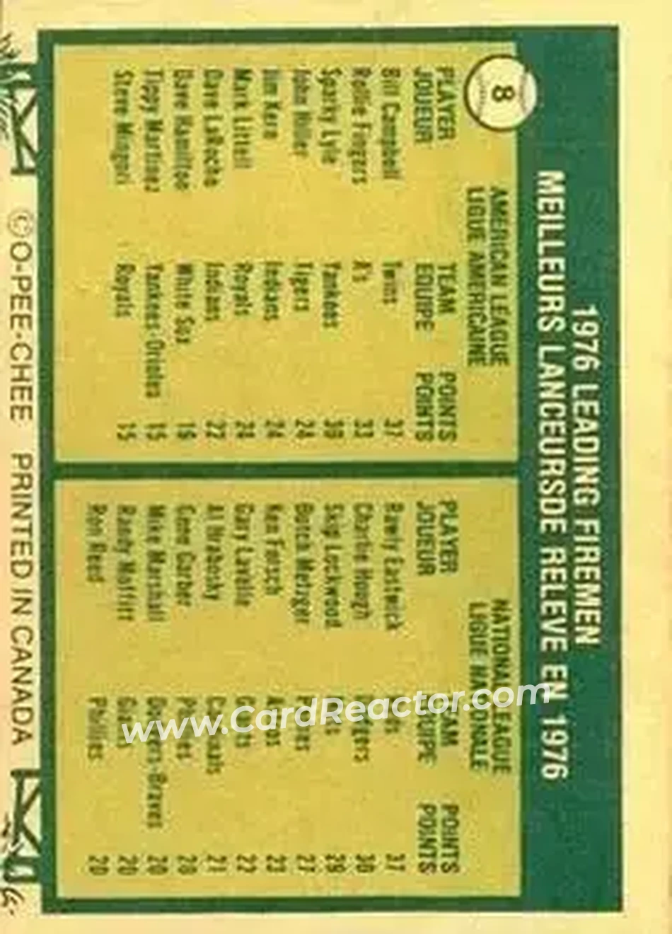 Back of Card #8