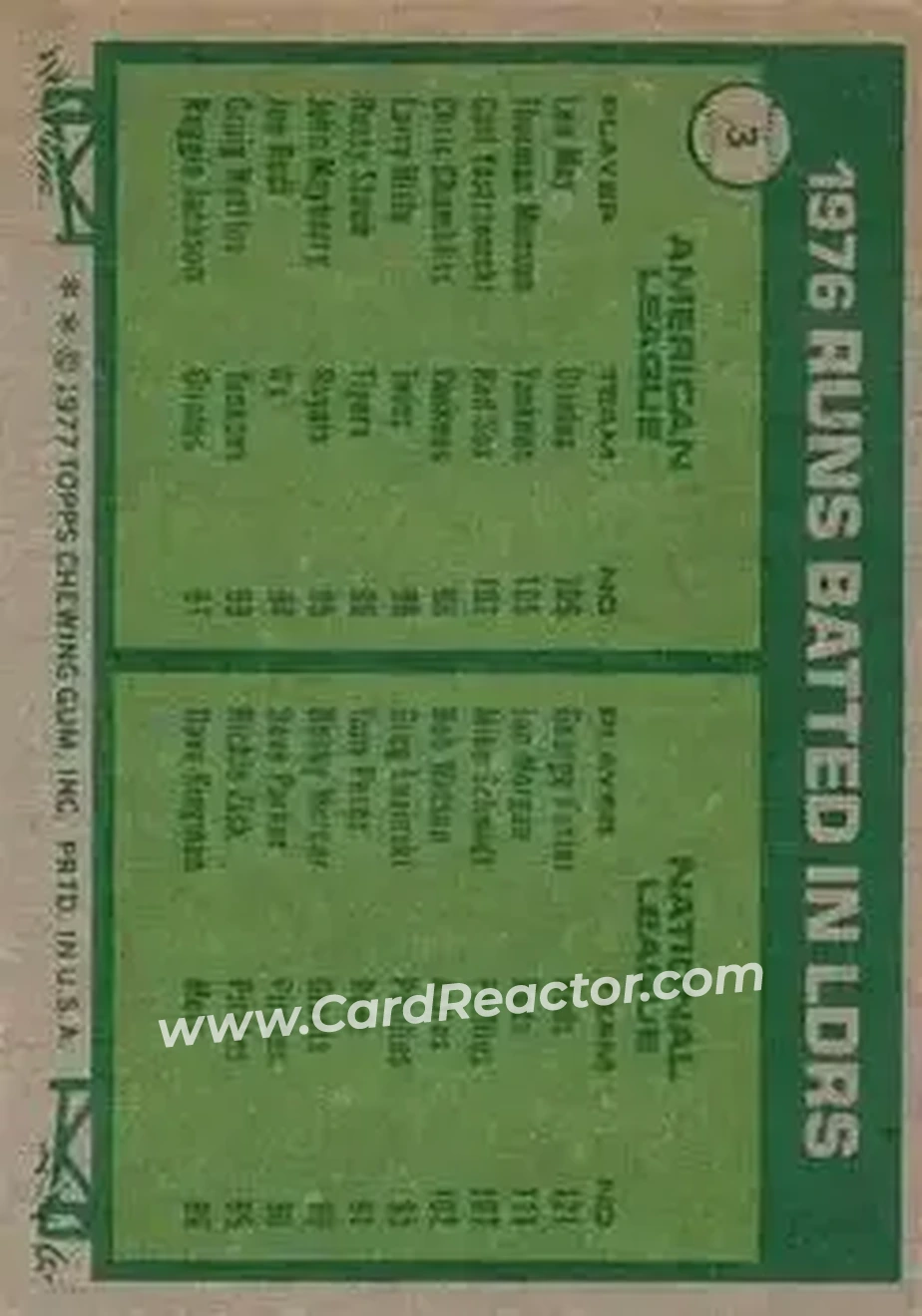 Back of Card #3