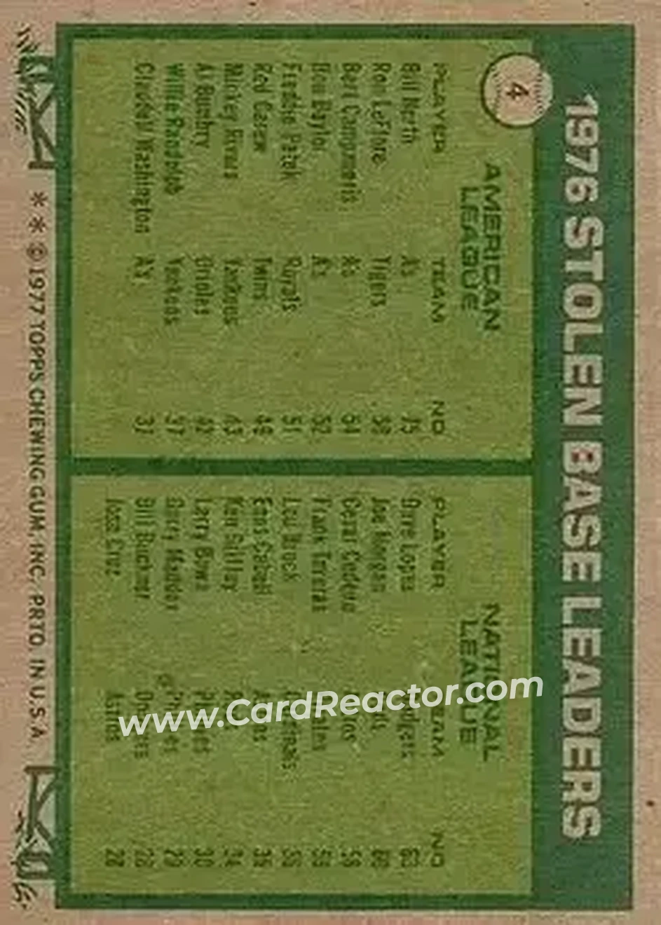 Back of Card #4