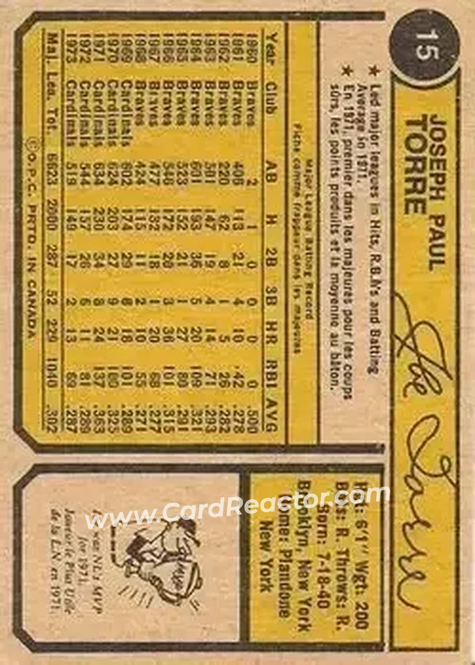 Back of Joe Torre