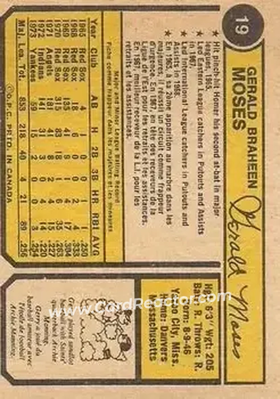 Back of Gerry Moses