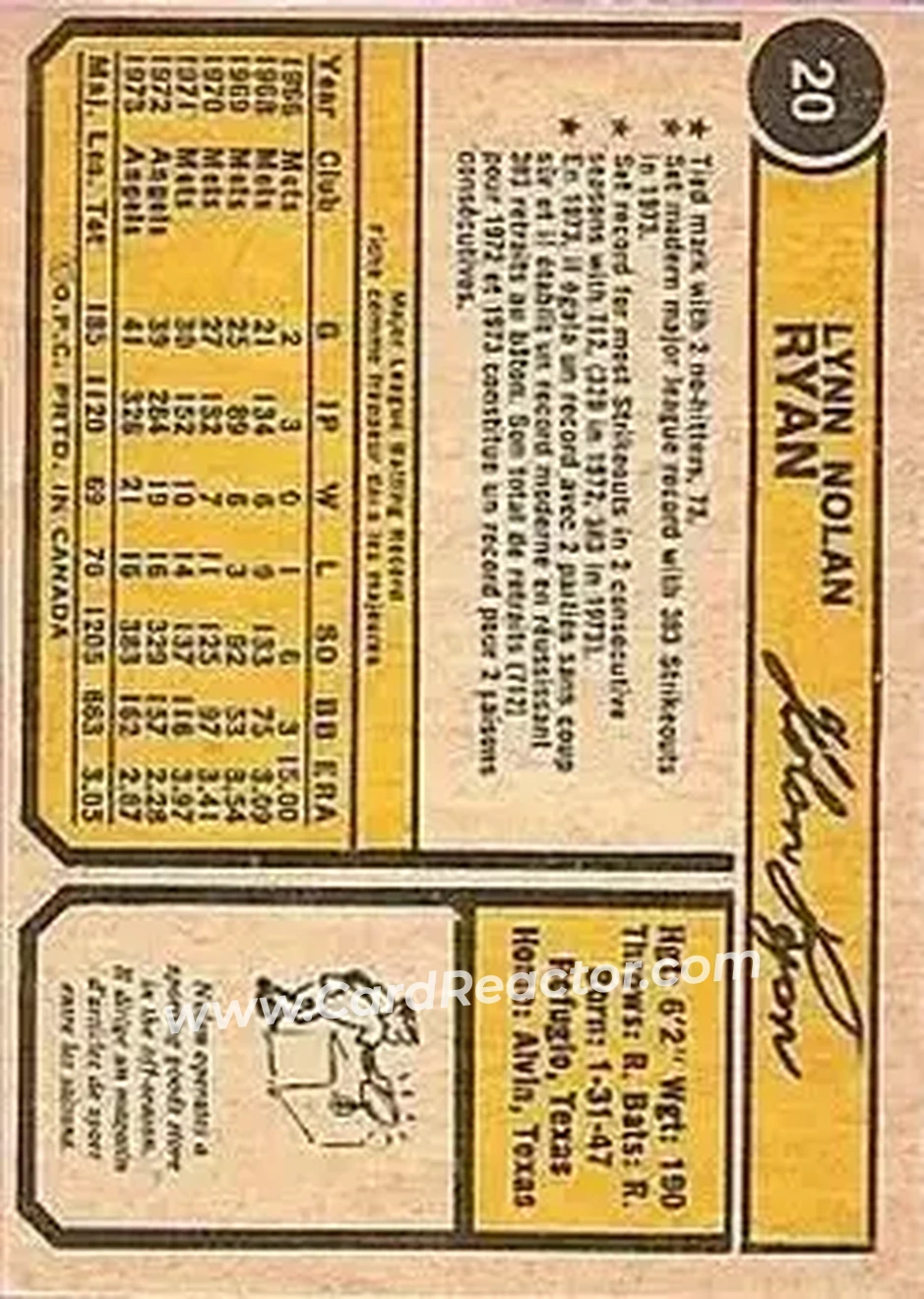 Back of Nolan Ryan
