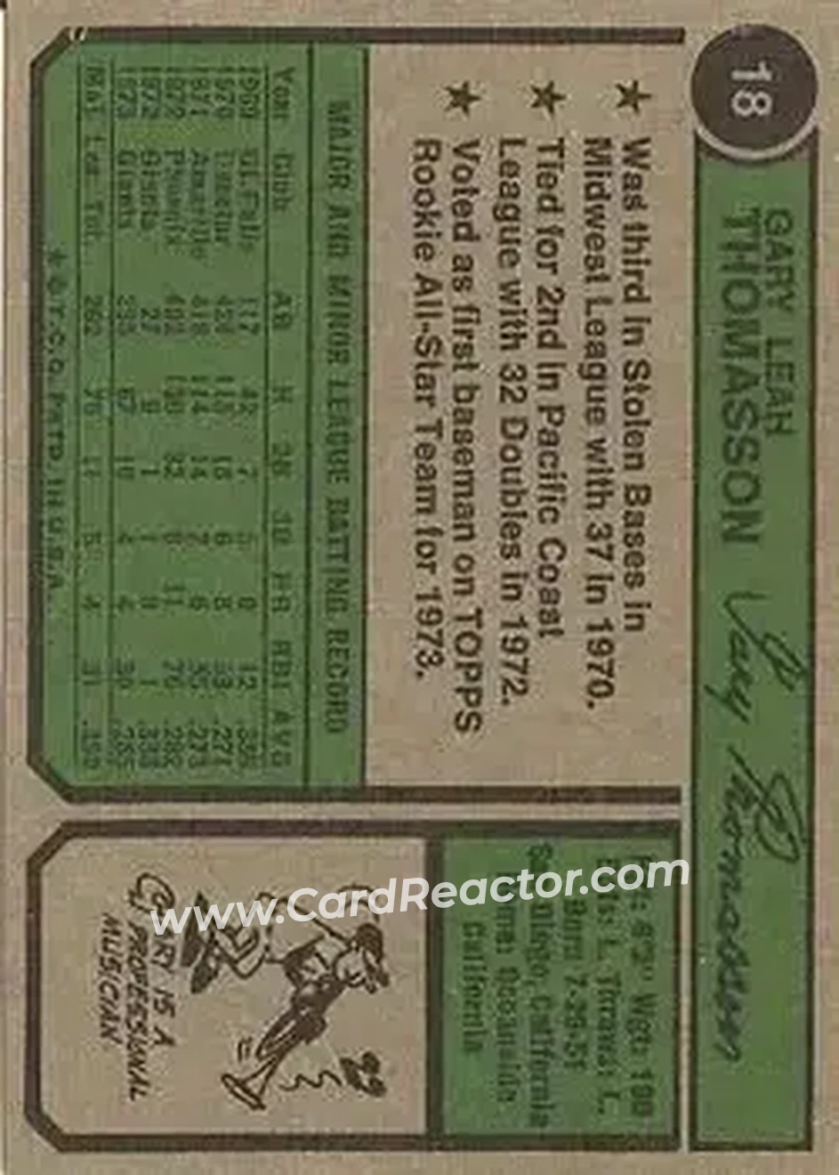 Back of Gary Thomasson