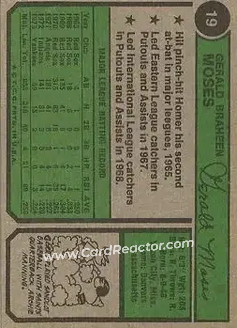 Back of Gerry Moses