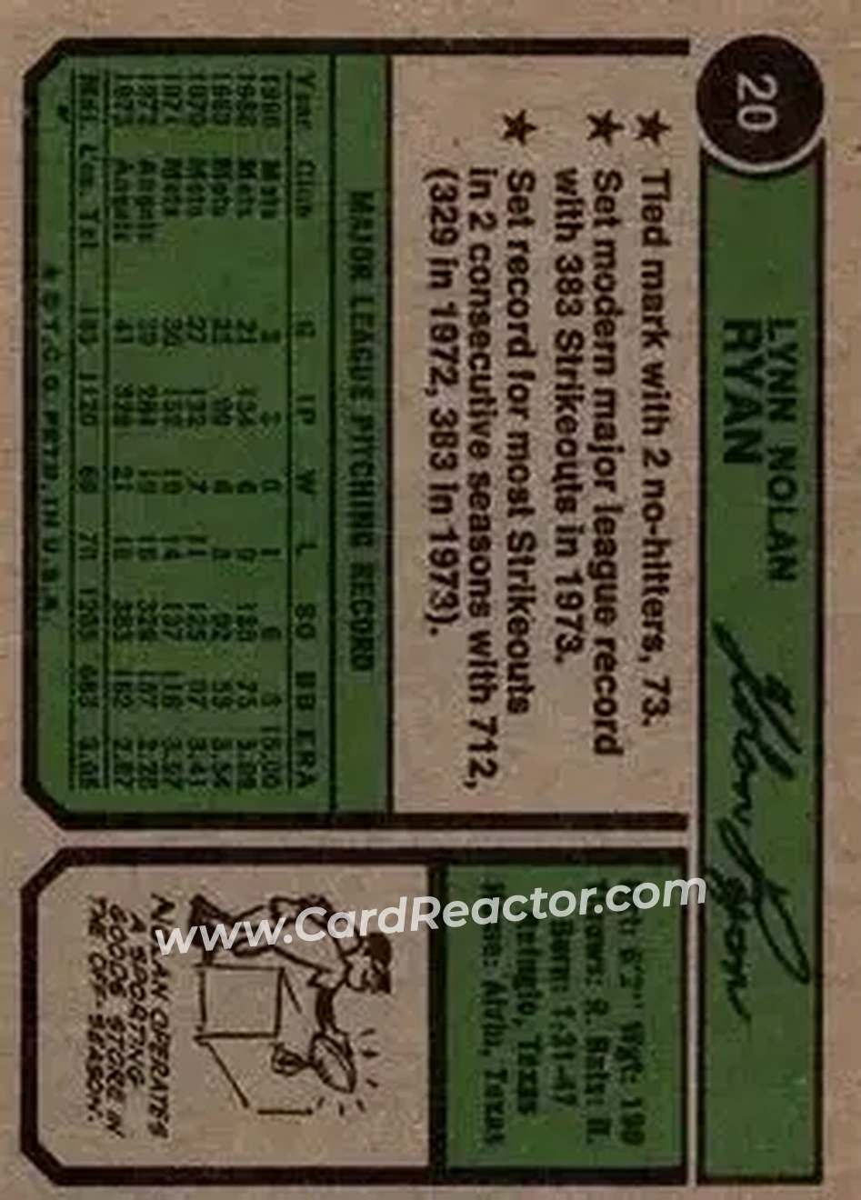 Back of Nolan Ryan