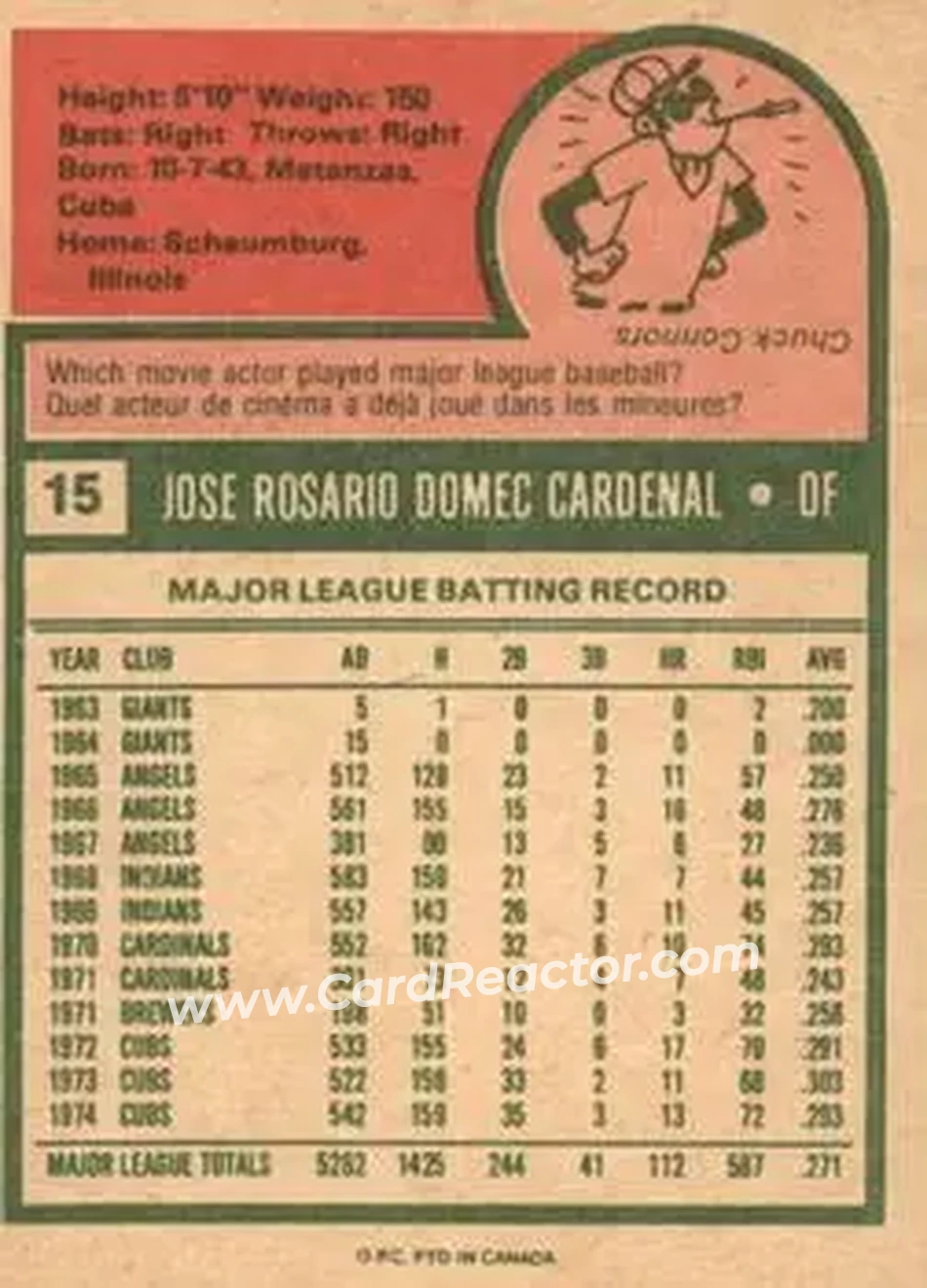 Back of Jose Cardenal
