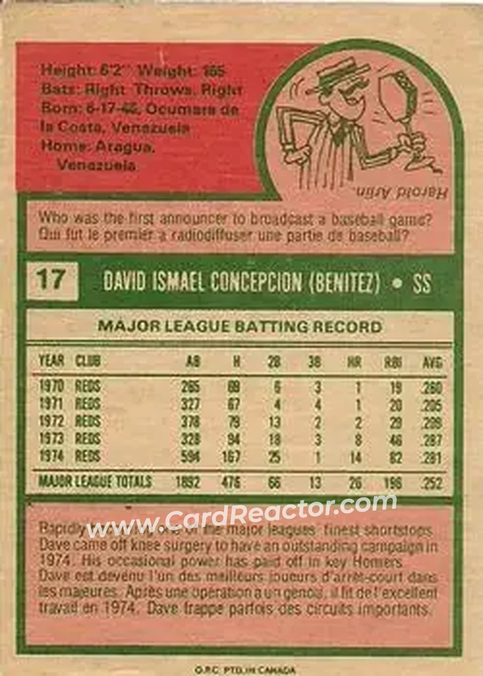 Back of Dave Concepcion