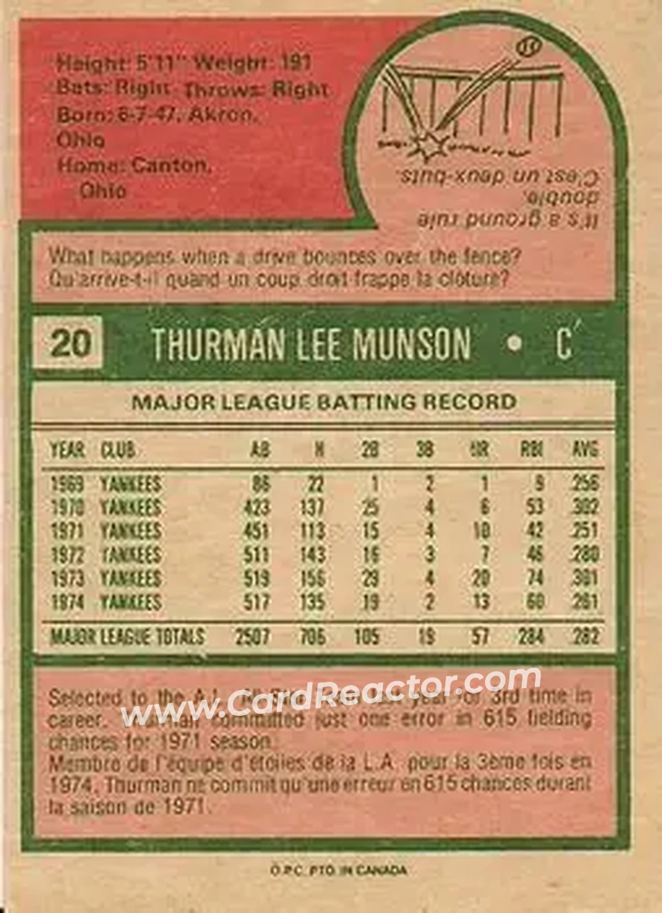 Back of Thurman Munson