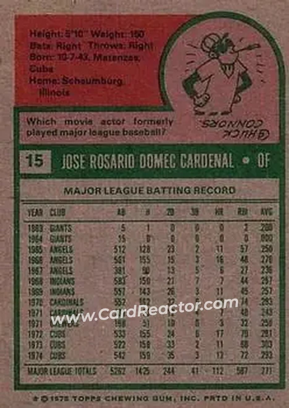 Back of Jose Cardenal
