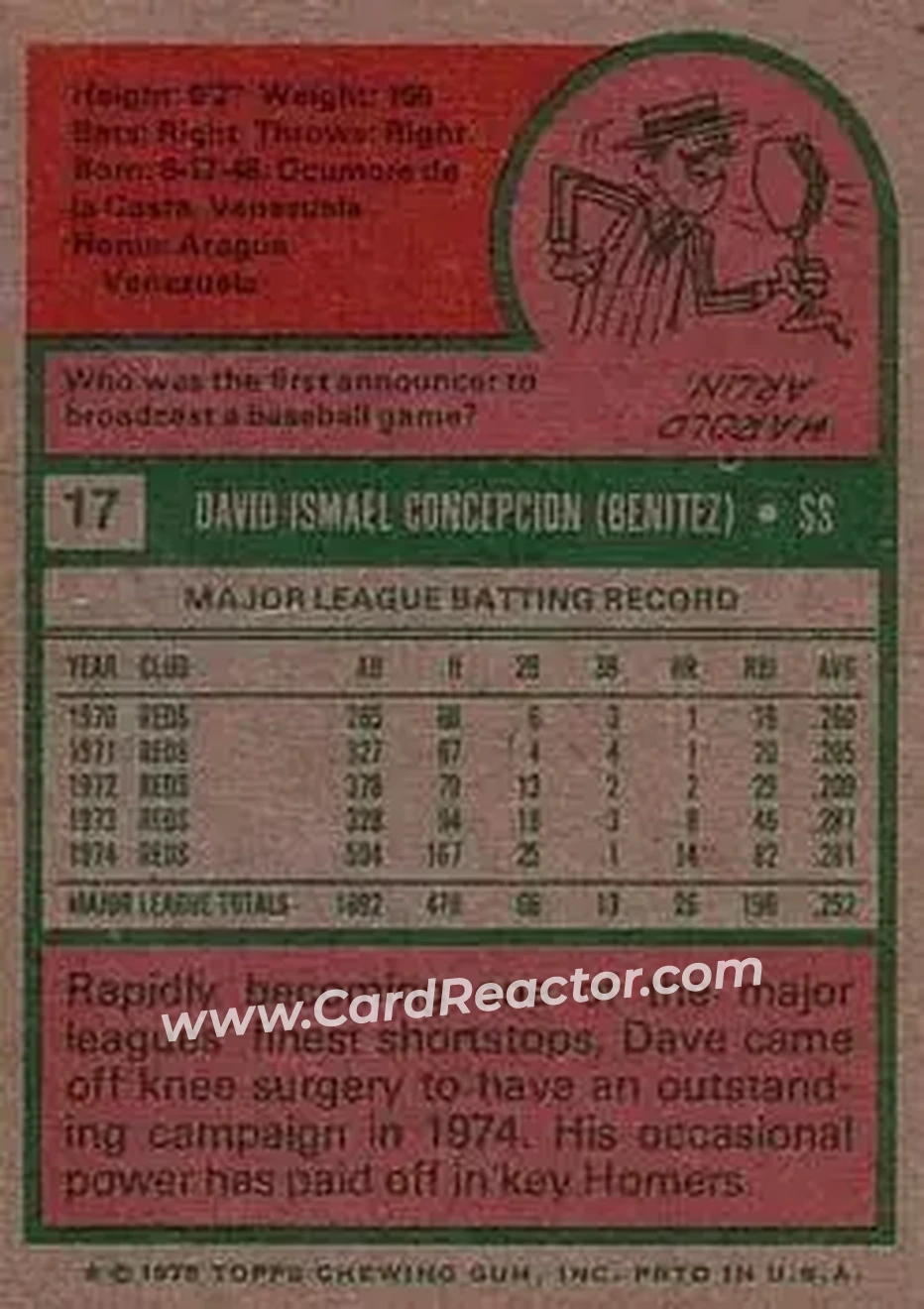 Back of Dave Concepcion