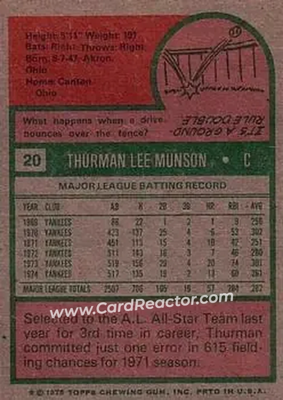 Back of Thurman Munson