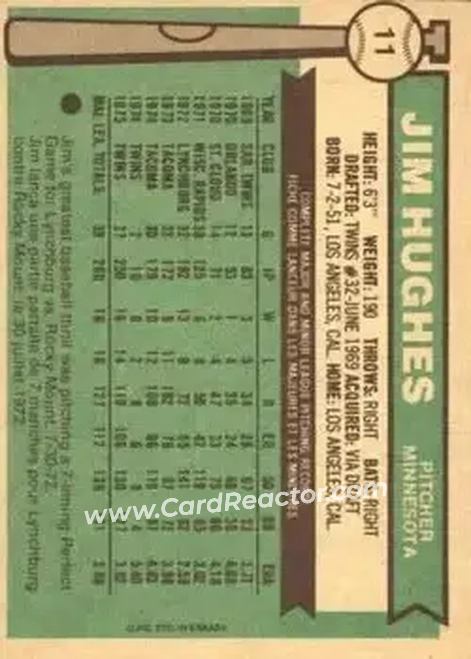 Back of Jim Hughes