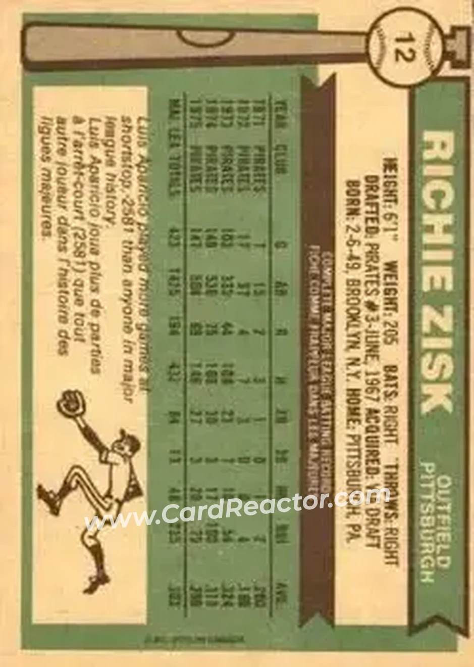 Back of Richie Zisk
