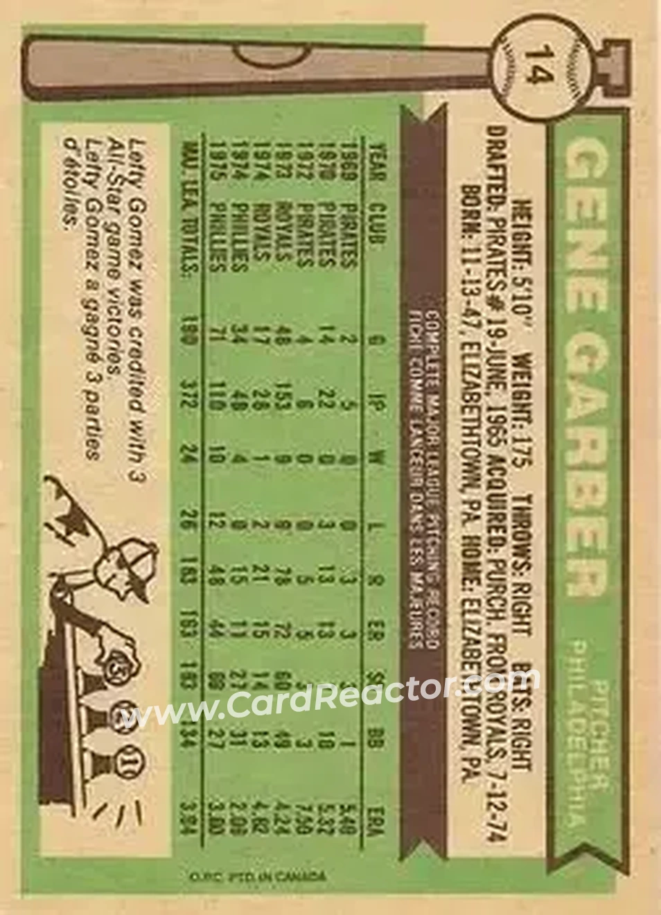 Back of Gene Garber
