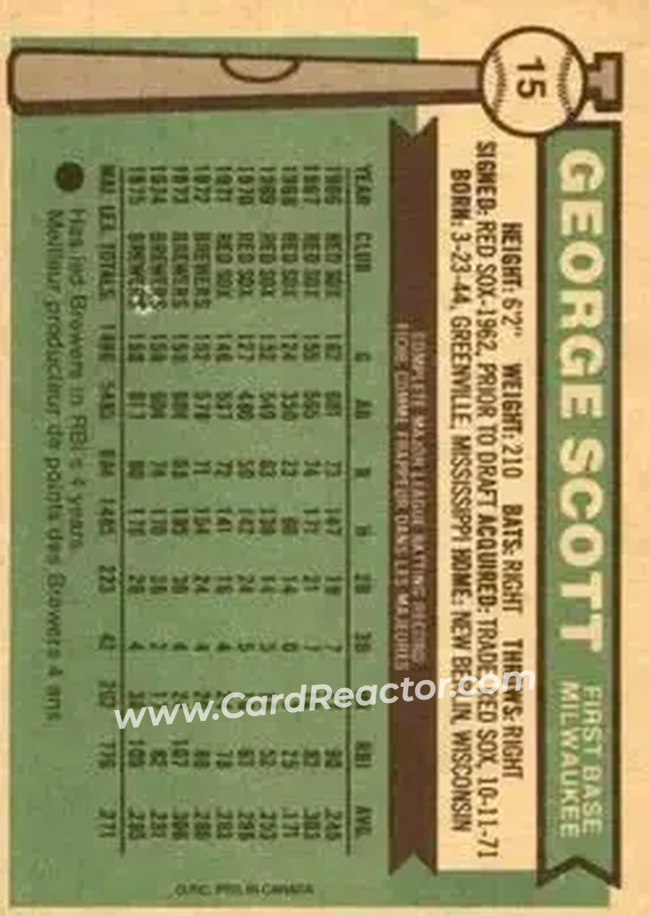 Back of George Scott