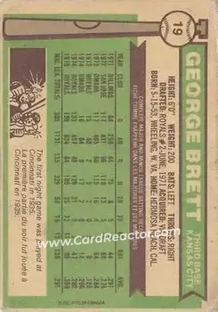 Back of George Brett