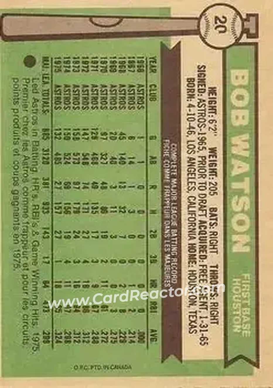 Back of Bob Watson